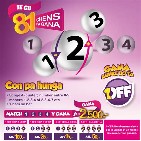 wega di number aruba|Lotto .